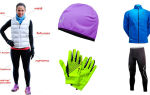 Одежда для зимнего бега: термобелье, ветровка, обувь и шапка