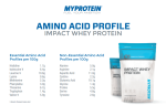 Impact whey protein от myprotein: как принимать, состав и отзывы