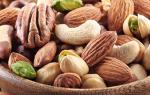 Орехи в бодибилдинге, польза арахиса для мужчин, грецкий орех, миндаль