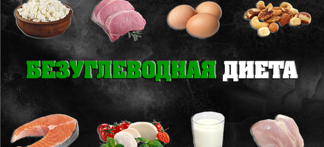 Кето диета — безуглеводная диета, инструкция