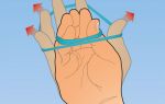 Как укрепить запястья рук, упражнения для укрепления кистей, запястье и предплечий